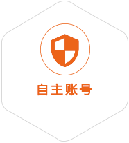 武威到台湾国际快递